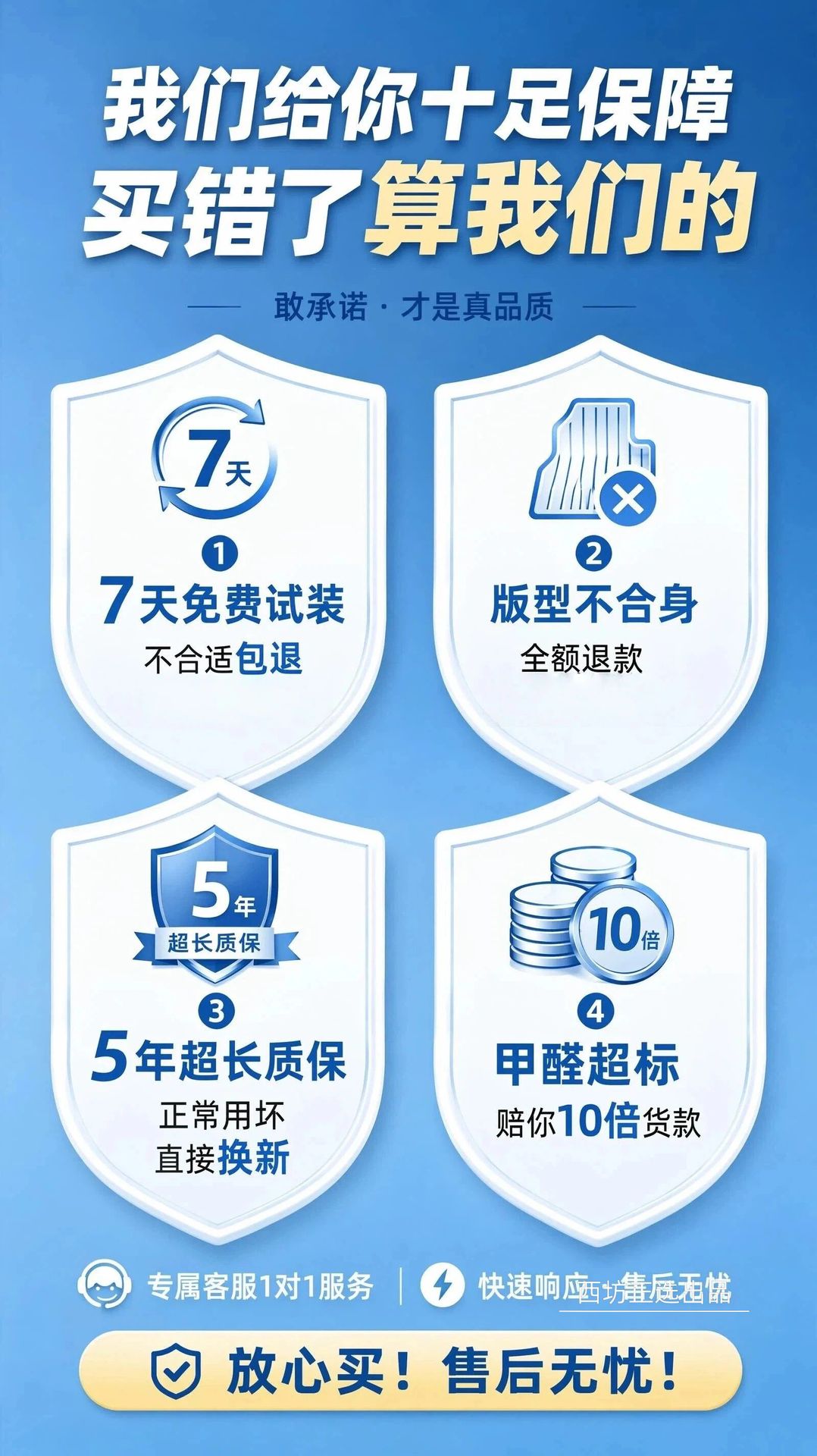 Changan Cs15 Dedicated Full Tpe Car Floor Mats, Full Coverage, Cross-Border Dropshipping, One-Piece Dropshipping