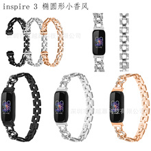 �m���Fitbit inspire3�E�A��С���L�ֱ펧�������ܲ��P��ֱ펧