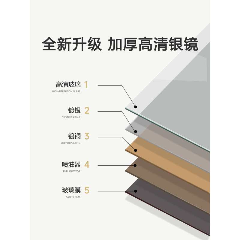 Hangzhou Can Provide Custom-Made Large-Sized Wall Mirrors, Ultra-White Silver Mirrors, Dance Studio Mirrors, Yoga Room Mirrors with Lights, and Door-To-Door Installation