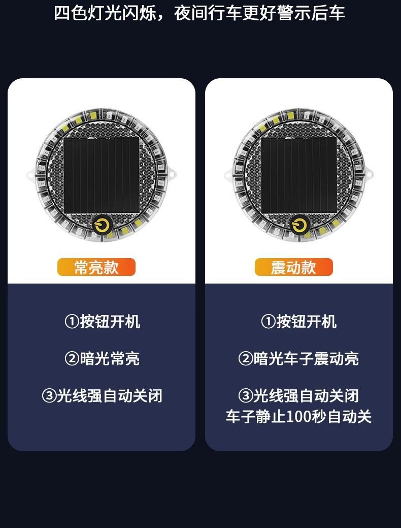 Car Solar-Powered Wiring-Free Warning Strobe Light Truck Anti-Rear Collision Light Electric Motorcycle Kidsren's Car Flash Light