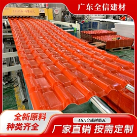 塑料建材;排水系统;采光板