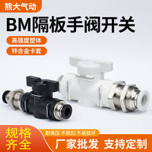 y_PBM-4崩ֱͨӹy^ˮ^BM-6/BM-8·