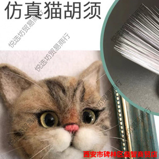 ����؈���� ͸���׼��^���  ��ż���� �}���� ������DIY