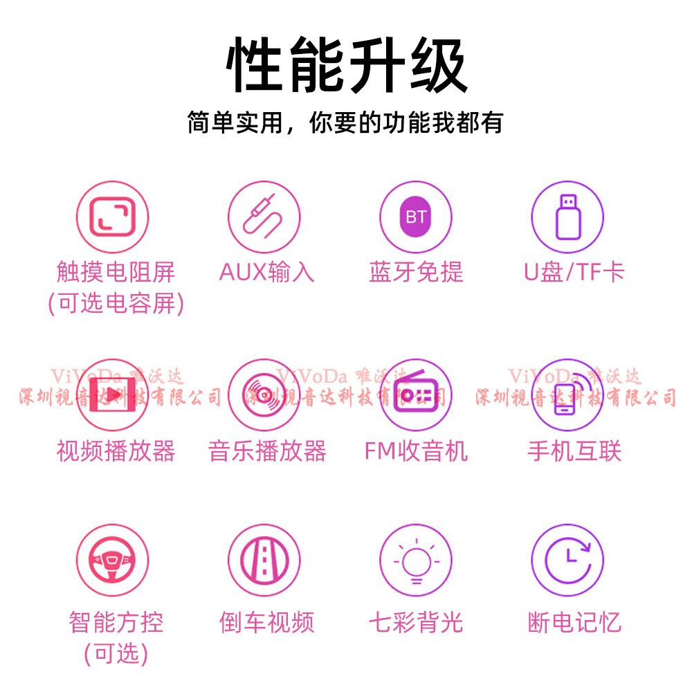 1688视音达7028中文详情页_02.jpg