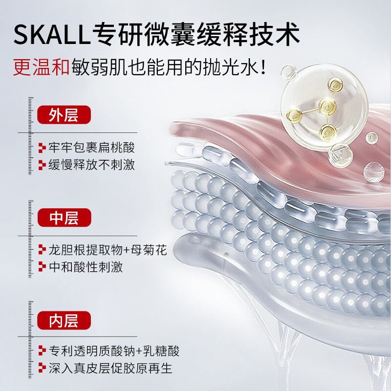 SKALL杏仁酸保湿抗皱抛光精粹水爽肤水湿敷补水保湿去角质控油温|undefined
