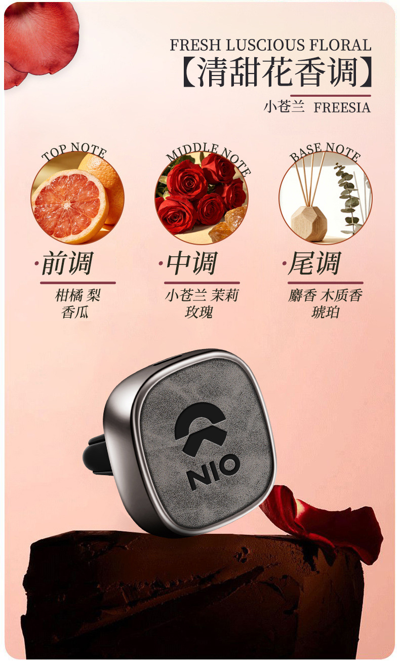 Suitable for NIO-specific car perfumes for ET7/ES6/ES8/EC6 car air conditioning vent fragrance products