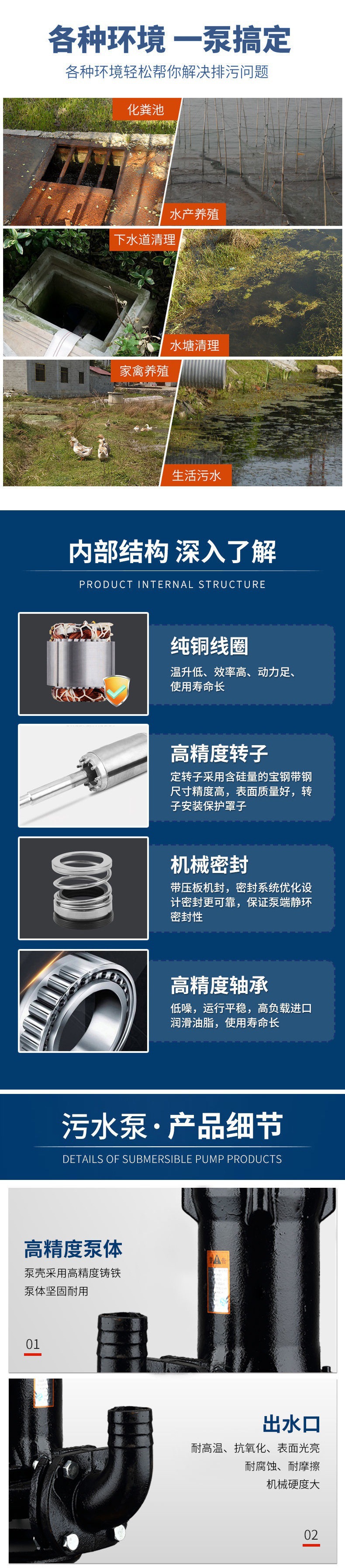 Cutting sewage pump manure pumping mud biogas 380V industrial sewage household high-power septic tank cutting pump