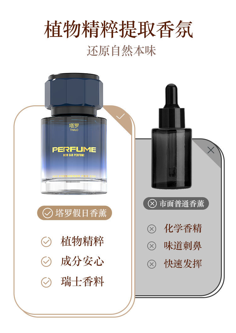 Gardenia Car Fragrance, Car-Specific Light Luxury New Model, Unisex Car Perfume, Long-Lasting High-End Fragrance for the Car Interior