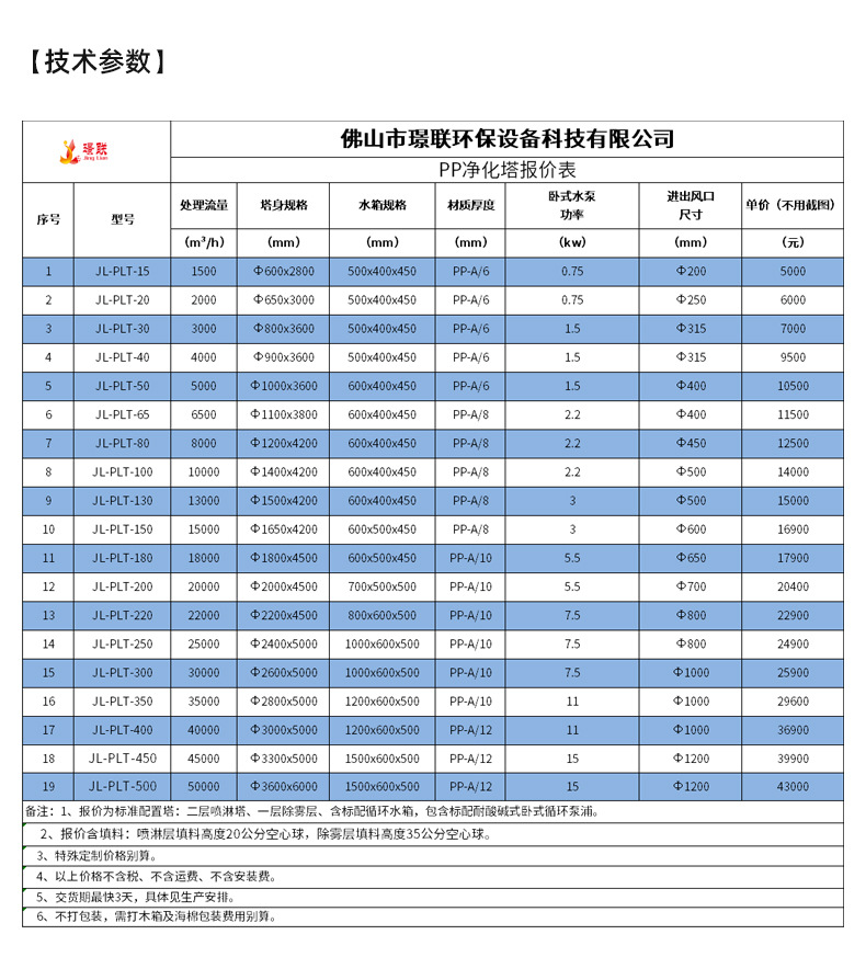 PP喷淋塔-内页_09