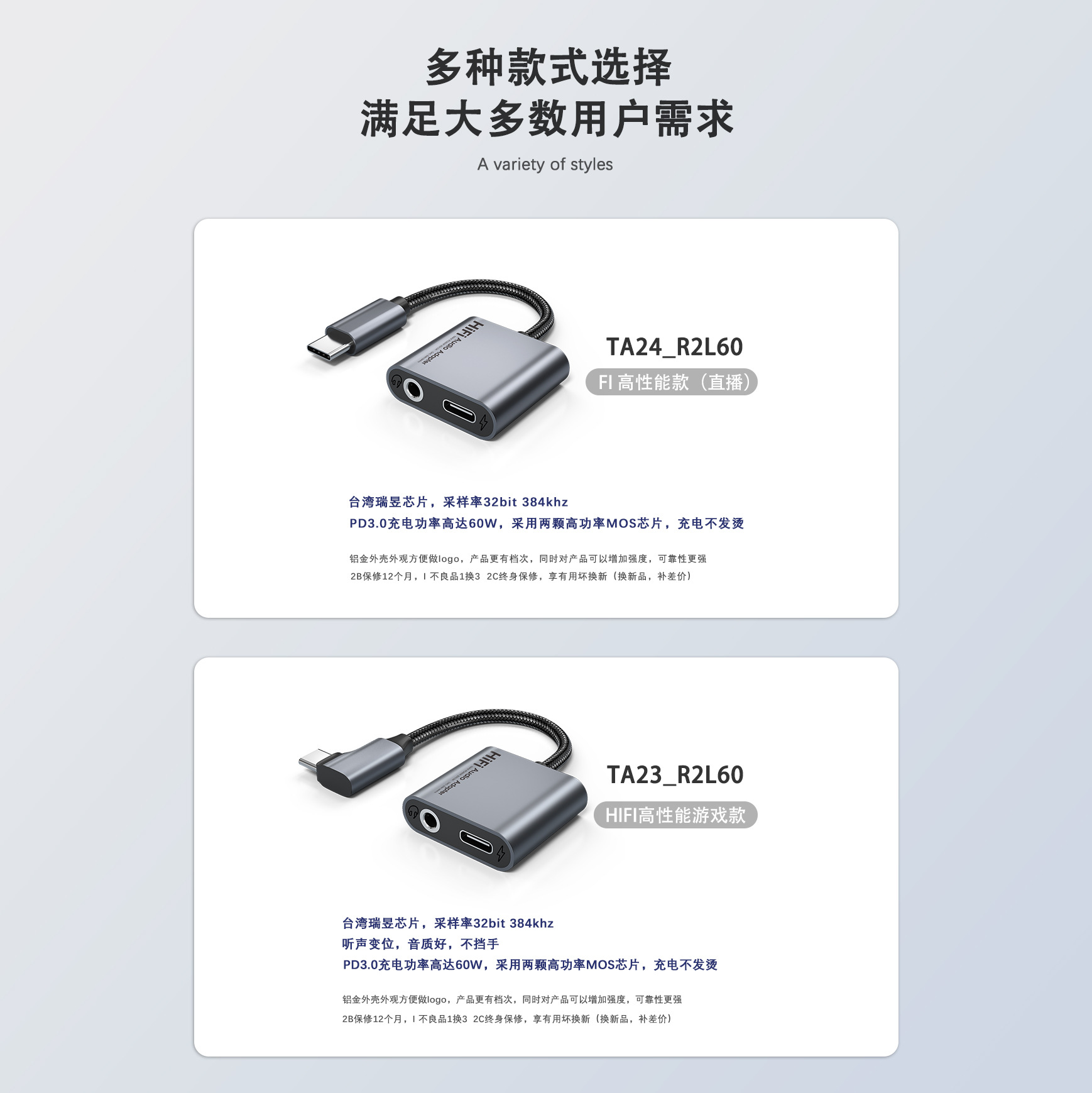 TYPE-C transfronterizo a 3.5 auriculares adaptador 2 en 1 carga rápida 60W calidad de sonido sin pérdida para Huawei Google