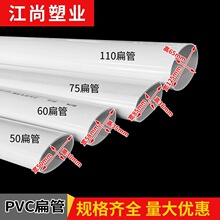 pvc50 60 110��ܲ���������̨�ܵ������Բ�ܵ�©��λ��75���
