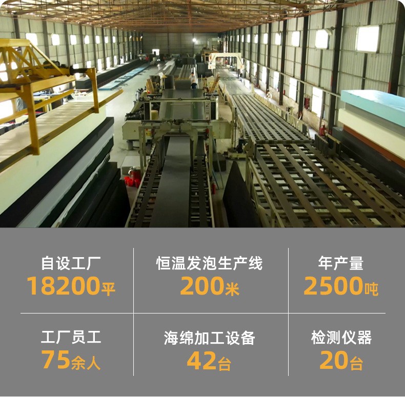 O1CN01VHYYuT1rVnIq5T3xc_!!2081