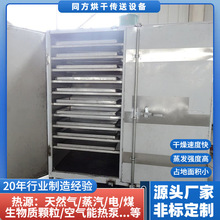 ͬ���ӹ����P䓺���� С��ʳƷ������ �S�����㹽���бP���䶨��