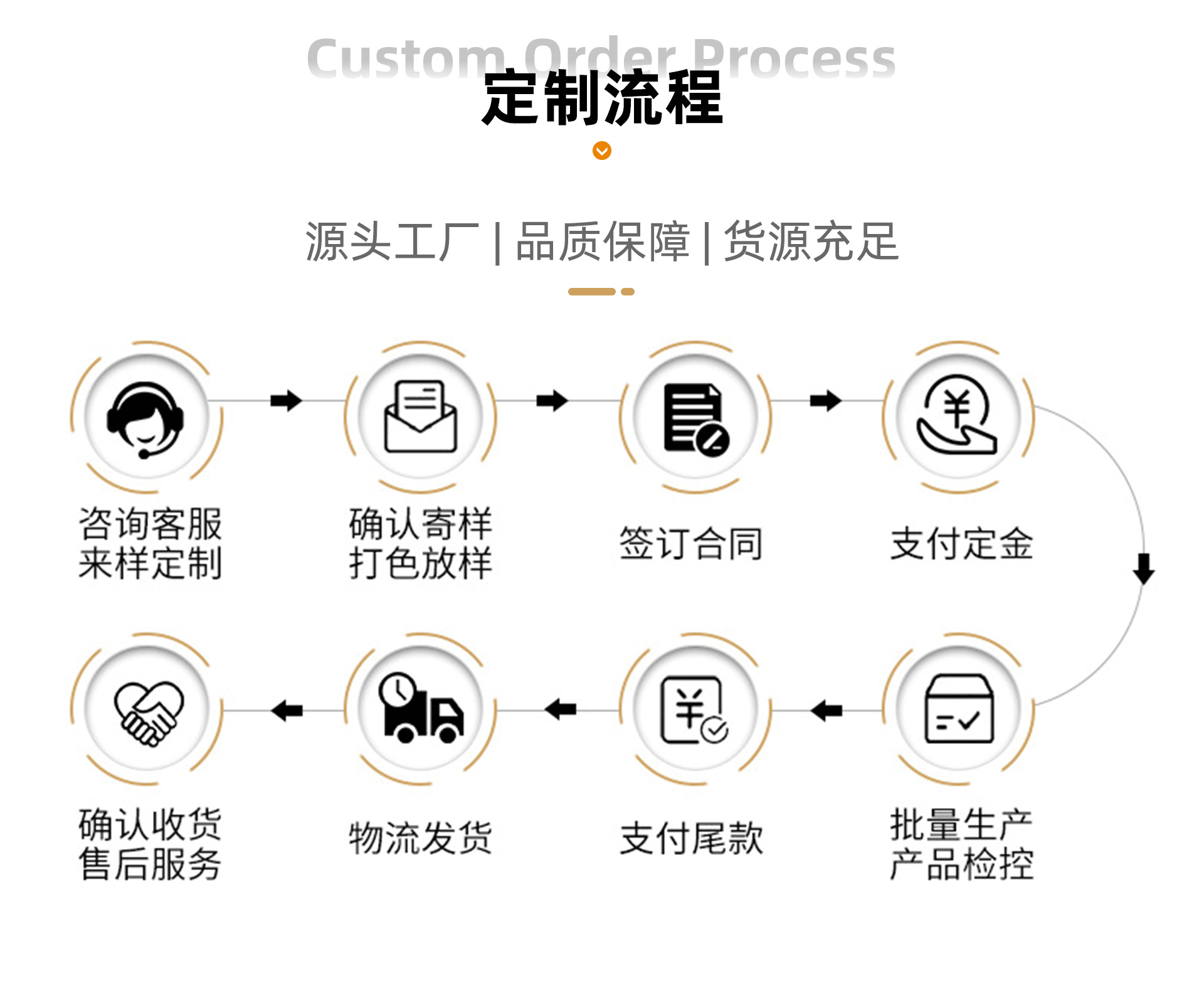 工厂详情页-拷贝_05
