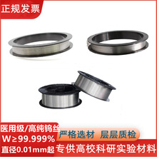  ߼uzu늘OuzW99.999% 5Ntü̽uz