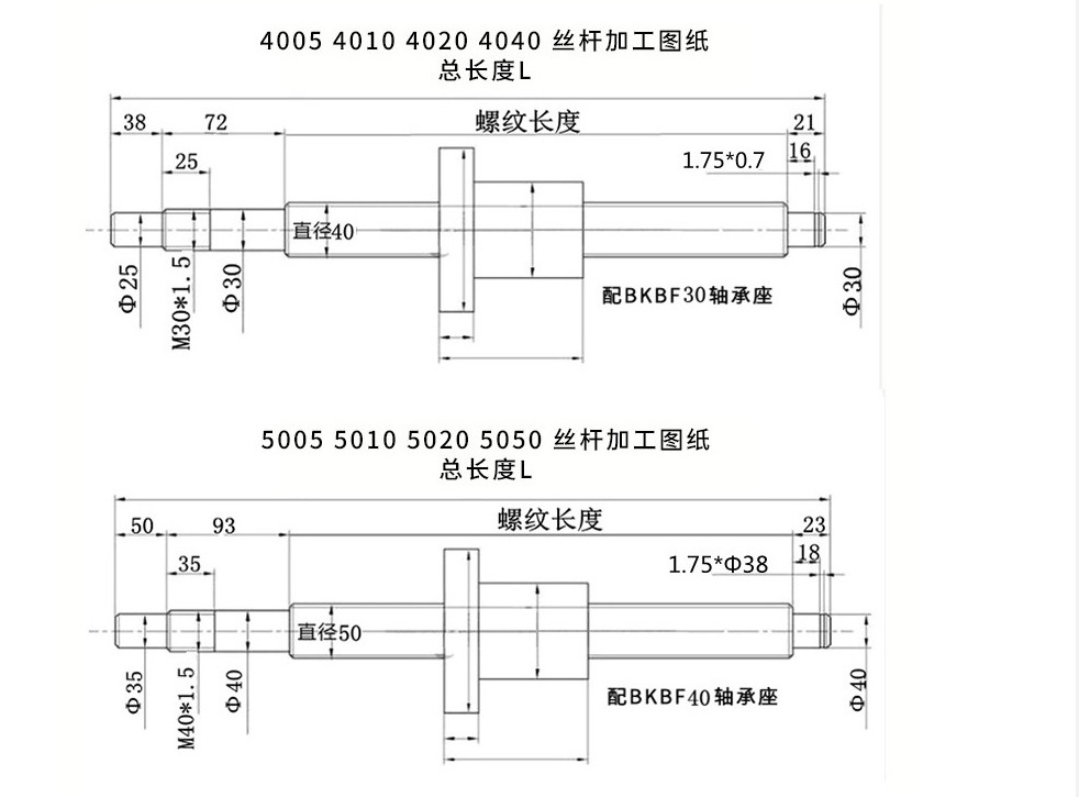 现货SFU滚珠丝杆螺母轧制丝杠C7精度机床滚珠丝杠 滑台模组螺杆-阿里巴巴