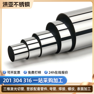 201���P䓿��Ĺ������Ʒ�ò��P䓈A�ܲ����ڲ��_��304���P䓈A��