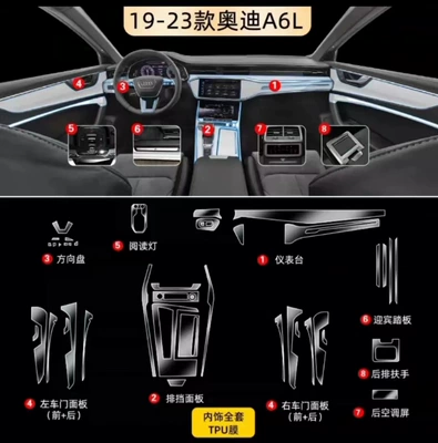 Car interior film – for 19-25 Audi A6L Instrument - full-set-of-interior-film-without-screen