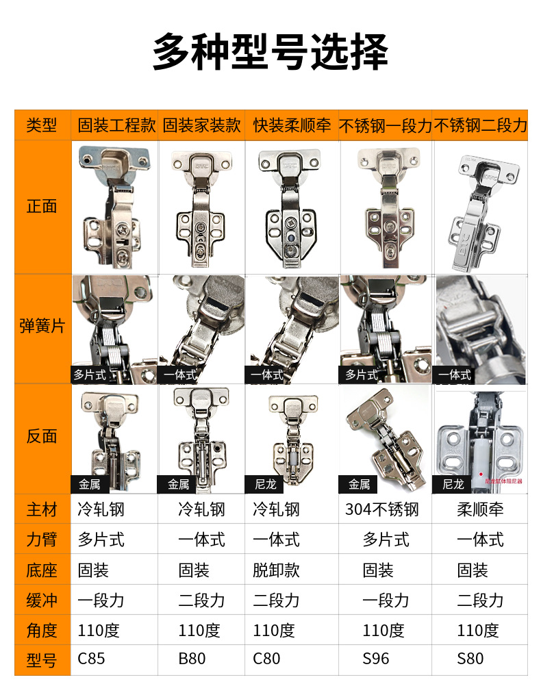 东泰铰链 二段力阻尼合页液压缓冲门铰烟斗门窗五金 dtc铰链-阿里巴巴