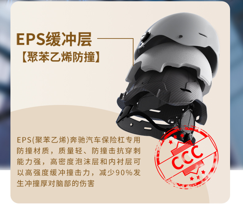 New national standard 3C certification electric car helmet for men and women four seasons detachable ear protection winter and summer helmet large quantity excellent