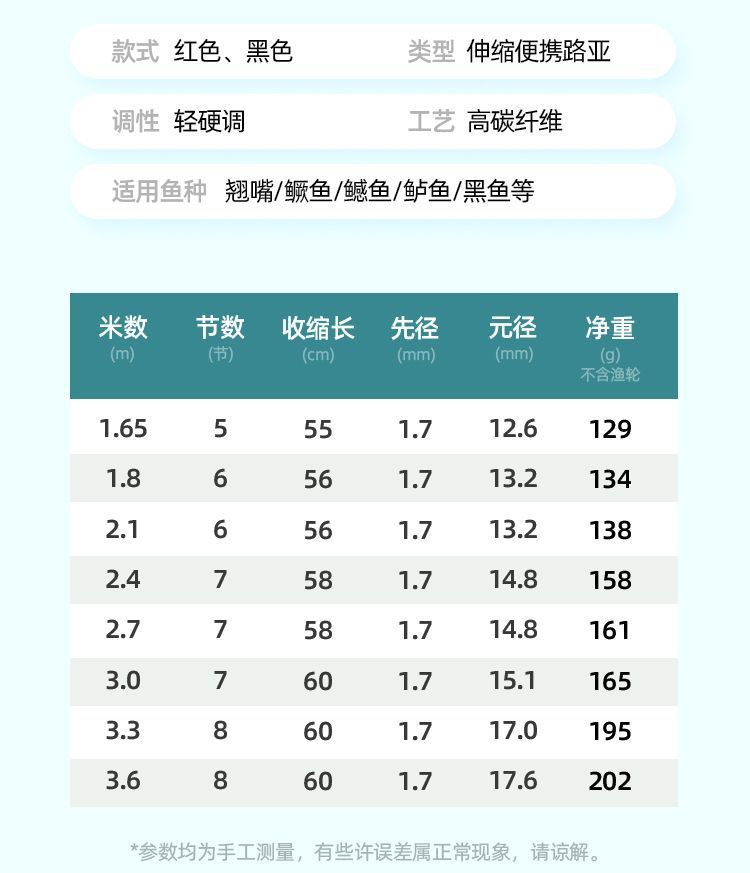 CC5285D7888E52BDC8868D0254B932