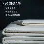 保暖加厚夏凉春秋冬被