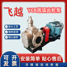 P䓈AX݆YCB20/0.6 ݔ͹ܵ wԽØI