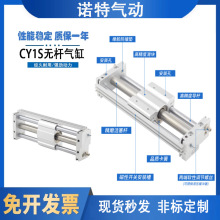 SMC型CY1S无杆气缸长行程气动磁偶式滑台RMT10/15/20/25/32/40