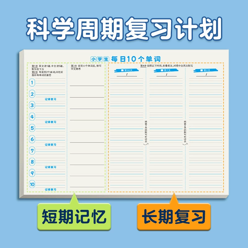 10 слов в день в начальной школе английского языка