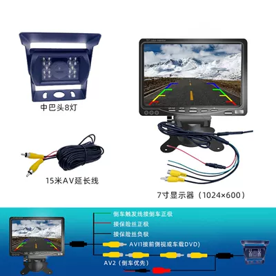 Display Screen with Two Inputs | Car display - 7inch-monitorbus