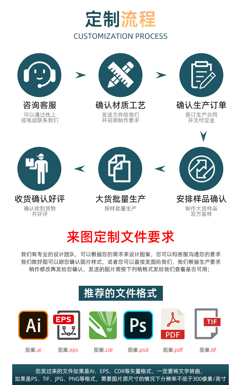 卷装不干胶标签定制-2_14