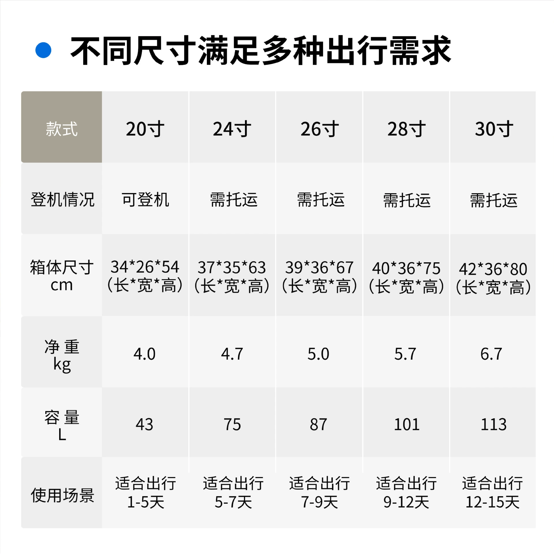 Универсальный вместительный чемодан 28 дюймов