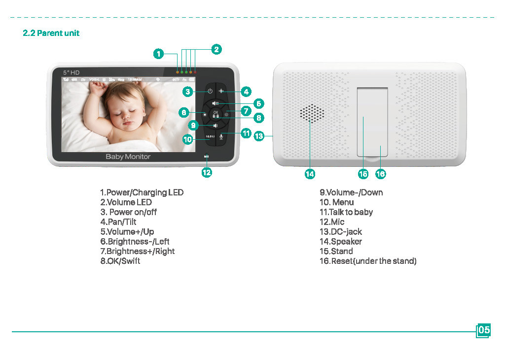 SM50 Baby Monitor