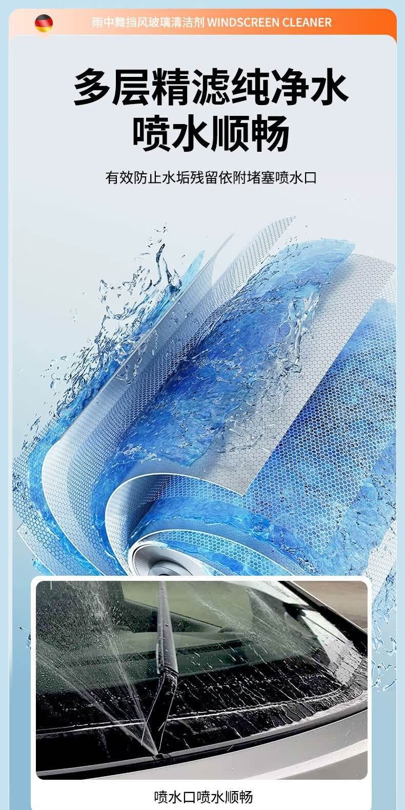 Rain Dance Car Glass Cleaner - Powerful Oil Film Remover, Concentrated Wiper Fluid for All Seasons, Glass Cleaning Wiper Fluid