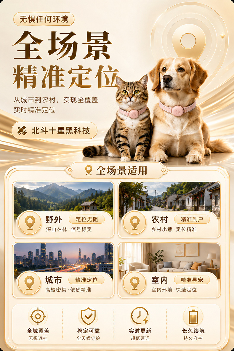 Smart pet collar locator, cat anti-lost device, waterproof GPS tracker, puppy anti-lost tracker