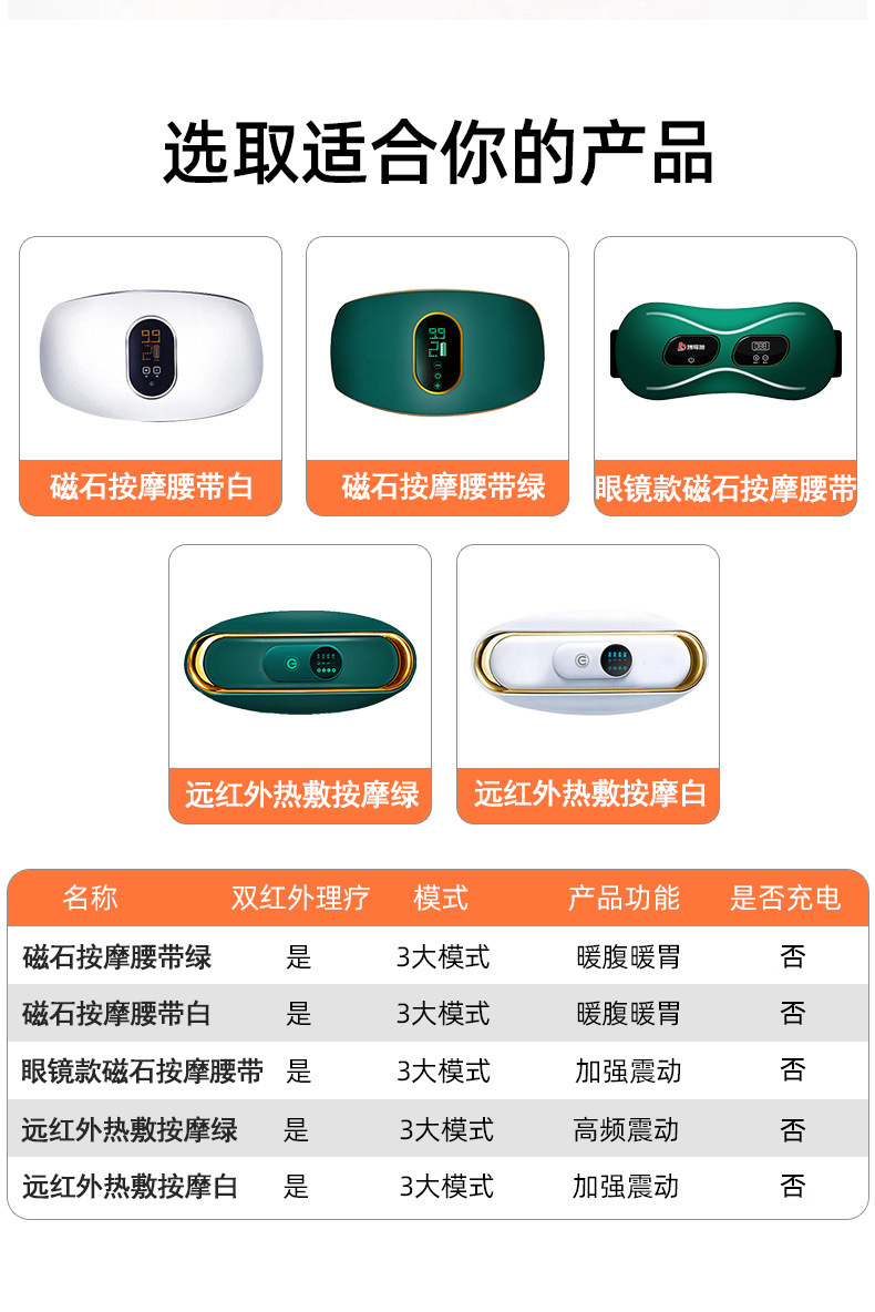 O1CN01xHLVGe1sorVGWDoCV_!!2212