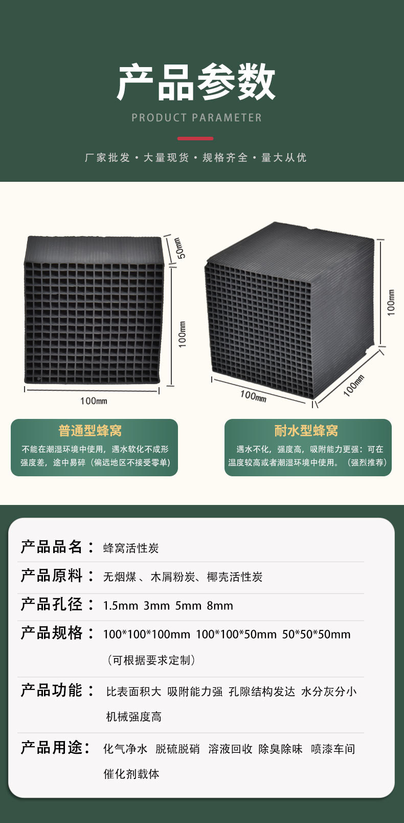 宝达蜂窝详情_04.jpg