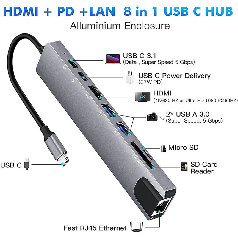 8 in 1Type-C docking station 8 IN 1USB hub compatible MacBook PD card reader with HDMI port