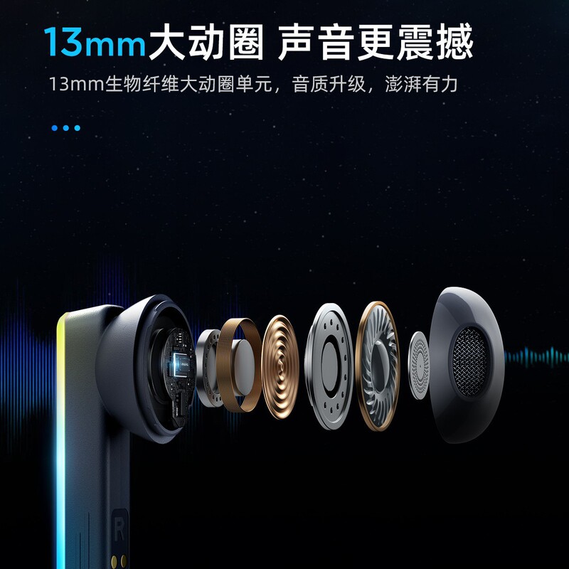 機楽堂真無線bluetoothイヤホン創意透明発光イヤホン入耳式ステレオ高音質イヤホン|undefined