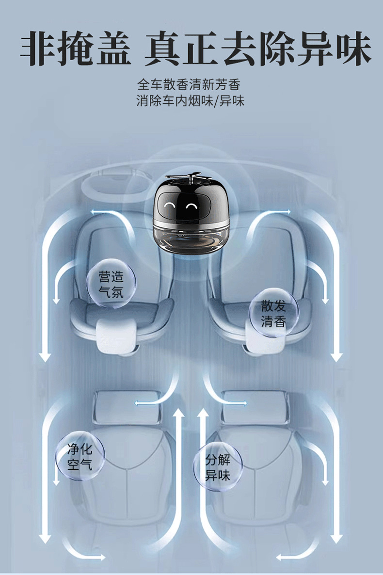 Car perfume solar fragrance holder car essential oil fragrance center console fragrance air freshener ornaments
