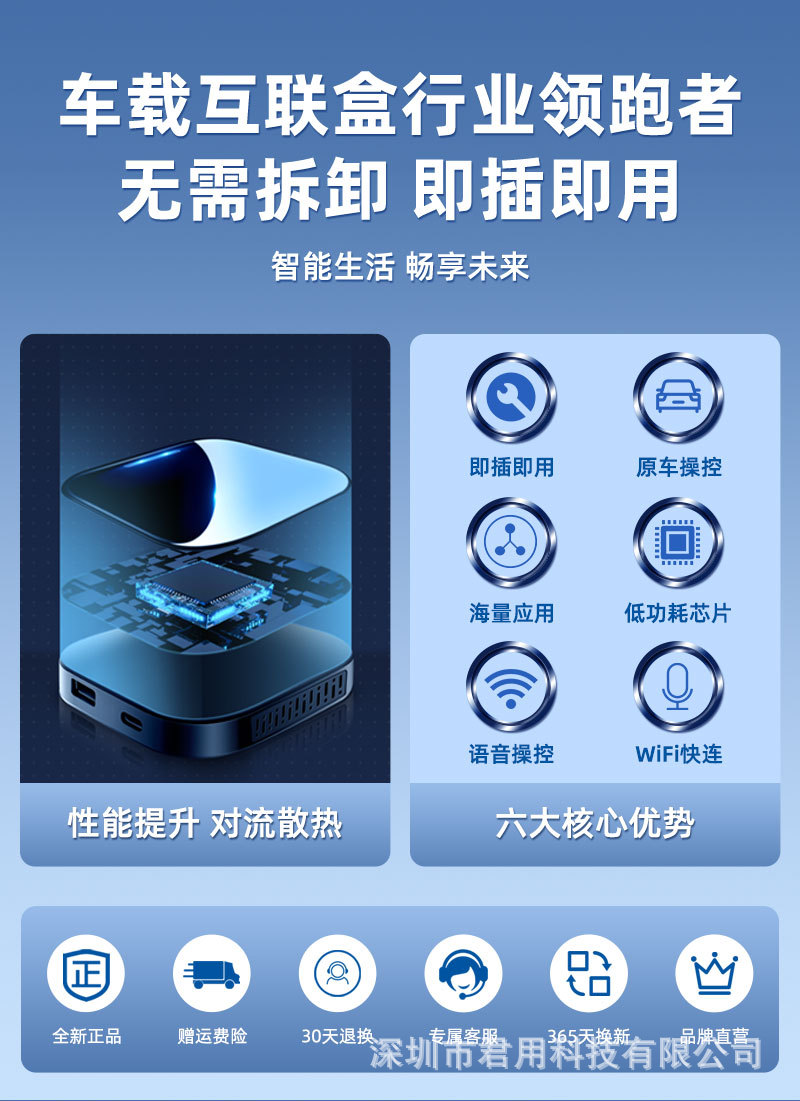 Suitable for Huawei Wireless Hicar Car Connectivity Box and Wired Carplay, Specifically for Toyota and Audi Cars