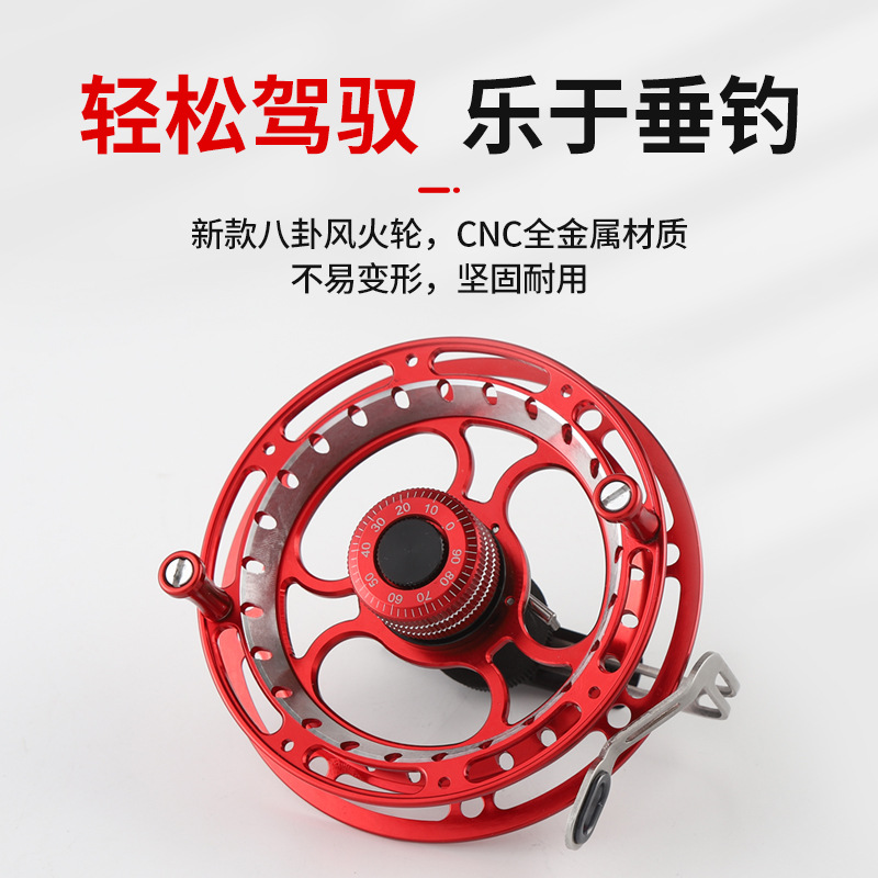 King Shark Custom Wheel