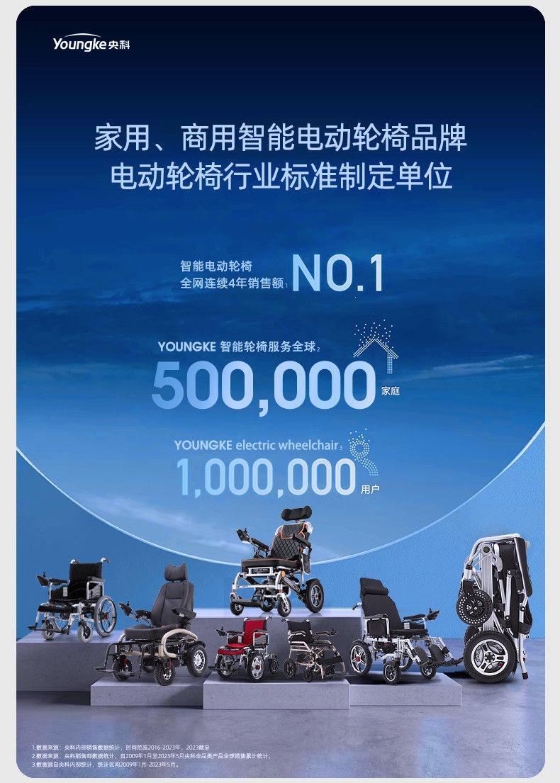 Yanko electric wheelchair is lightweight and foldable, suitable for elderly and disabled people, a smart, fully automatic four-wheel mobility vehicle for seniors