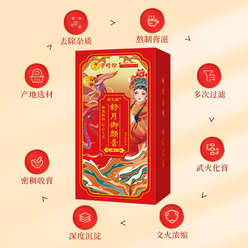 Li Shizhen Shuyue Yuyan Cream, the Goddess Menstrual Cream—identical to the Yue Shu Yuyan Cream—manufacturer-produced and wholesale available.