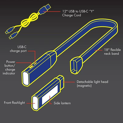 İşçi projektorları Lamp, Portable Neck Work Lamp