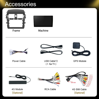 DVD Navigation | Machine