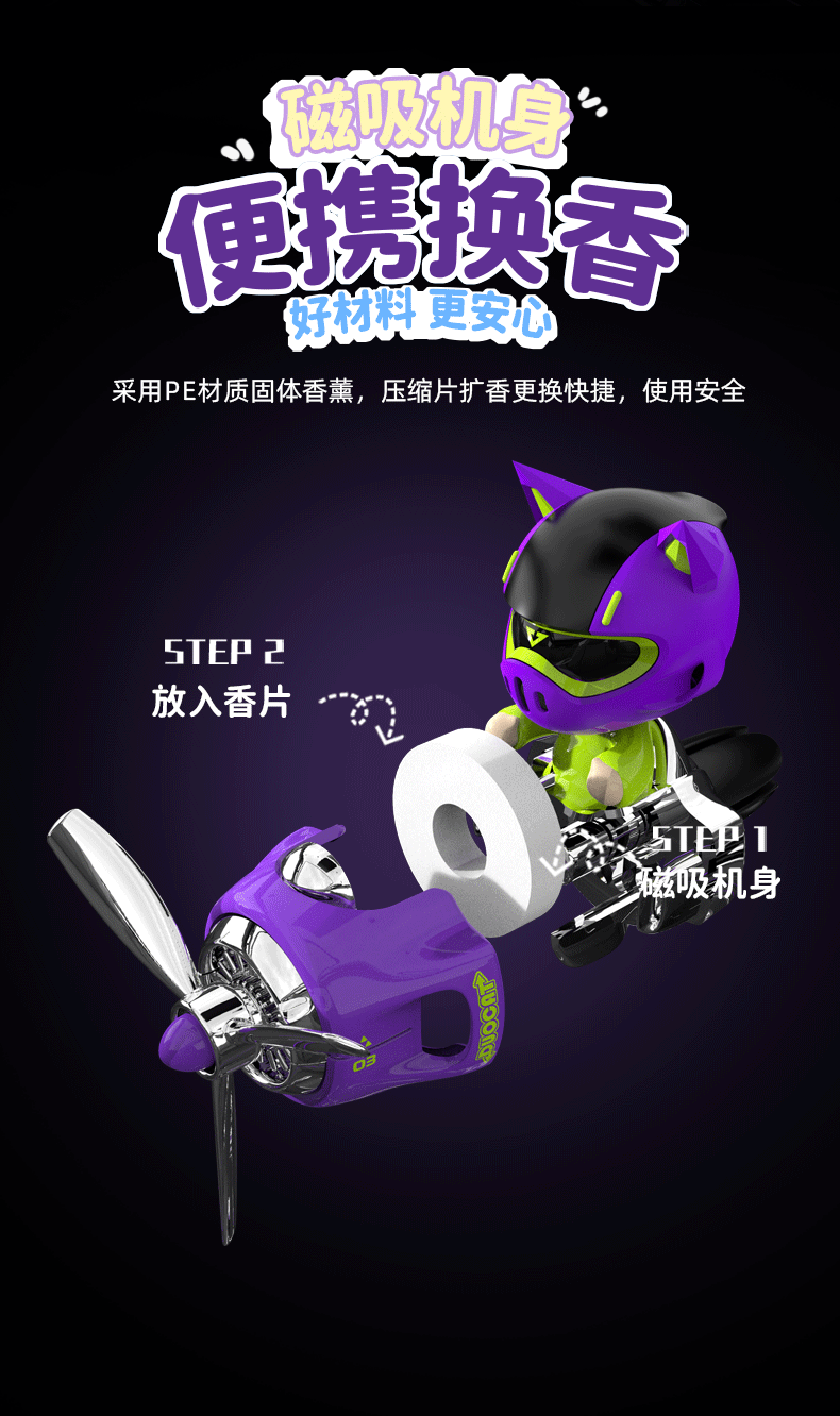 Car Air Outlet Car Aromatherapy Car Perfume Car Fragrance 2025 New Creative Cartoon Decorative Ornaments