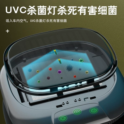 Odor Removal, Formaldehyde Sterilization and — Hava təmizləyiciləri