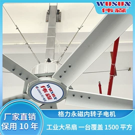 工业风扇;通风机;其他风机设备