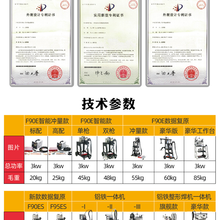 Intelligent Data Recovery Sheet Metal Repair Machine Pulse Shaping Machine Car Dent Repair Tool Free Putty Wholesale